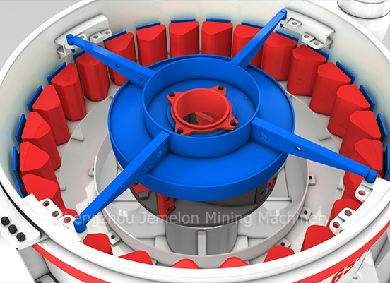 6x Series Sand Making Machine
