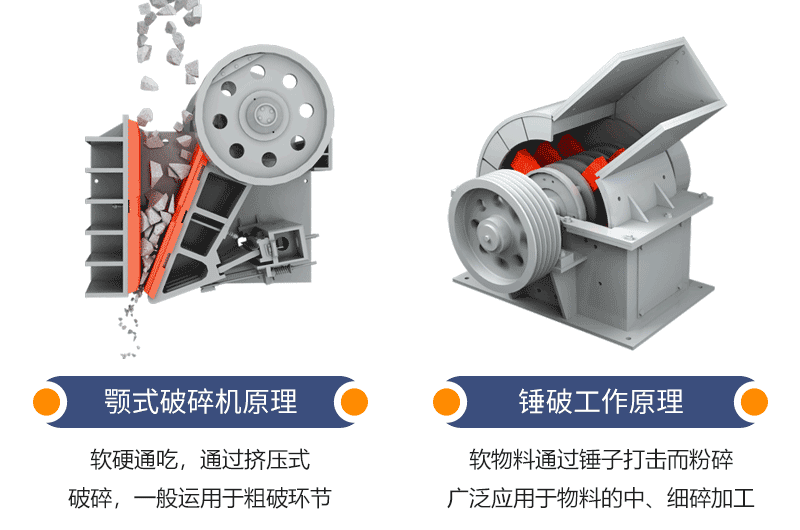 PC Hammer Crusher