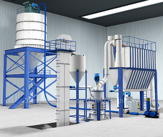 HGM Series Ultra-Fine Mill